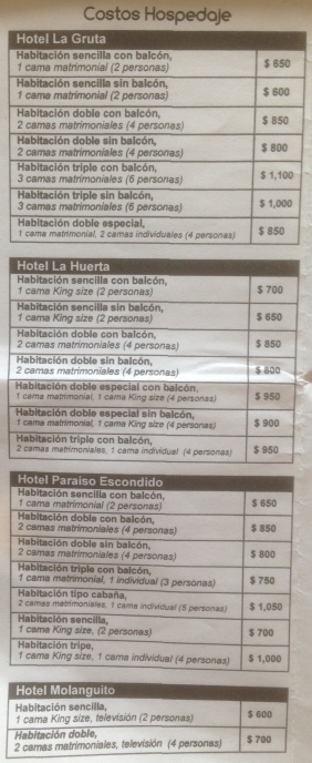 Costs of Hotels